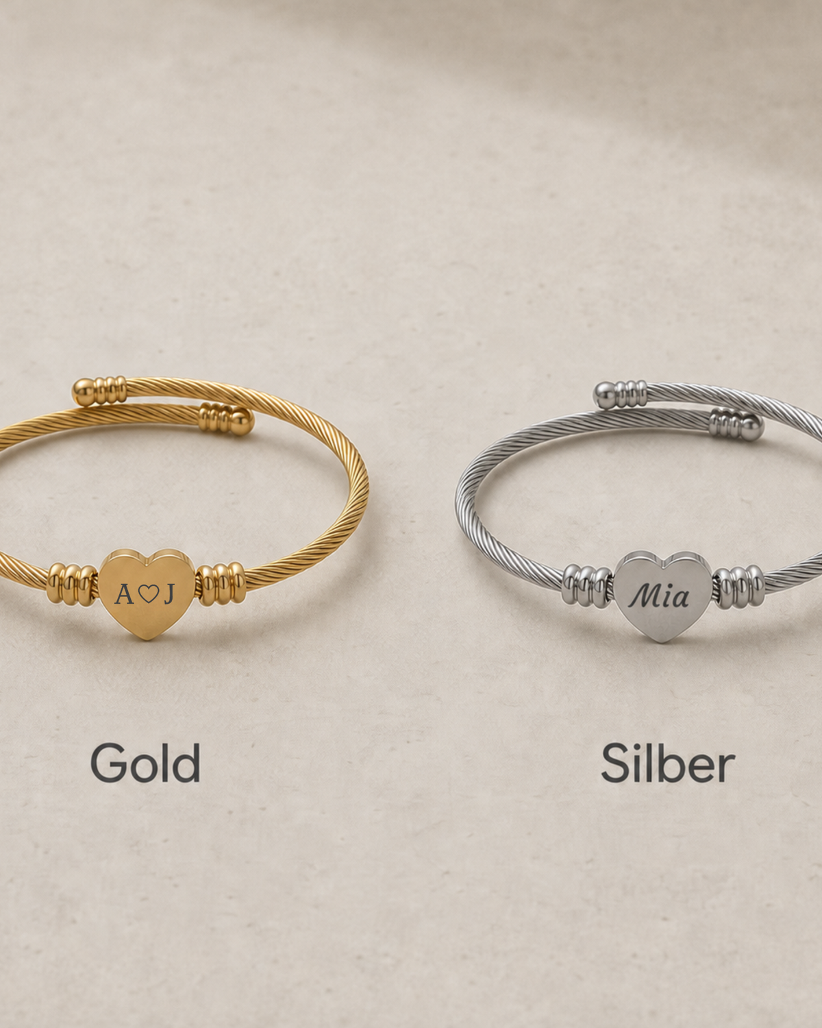 all-groups