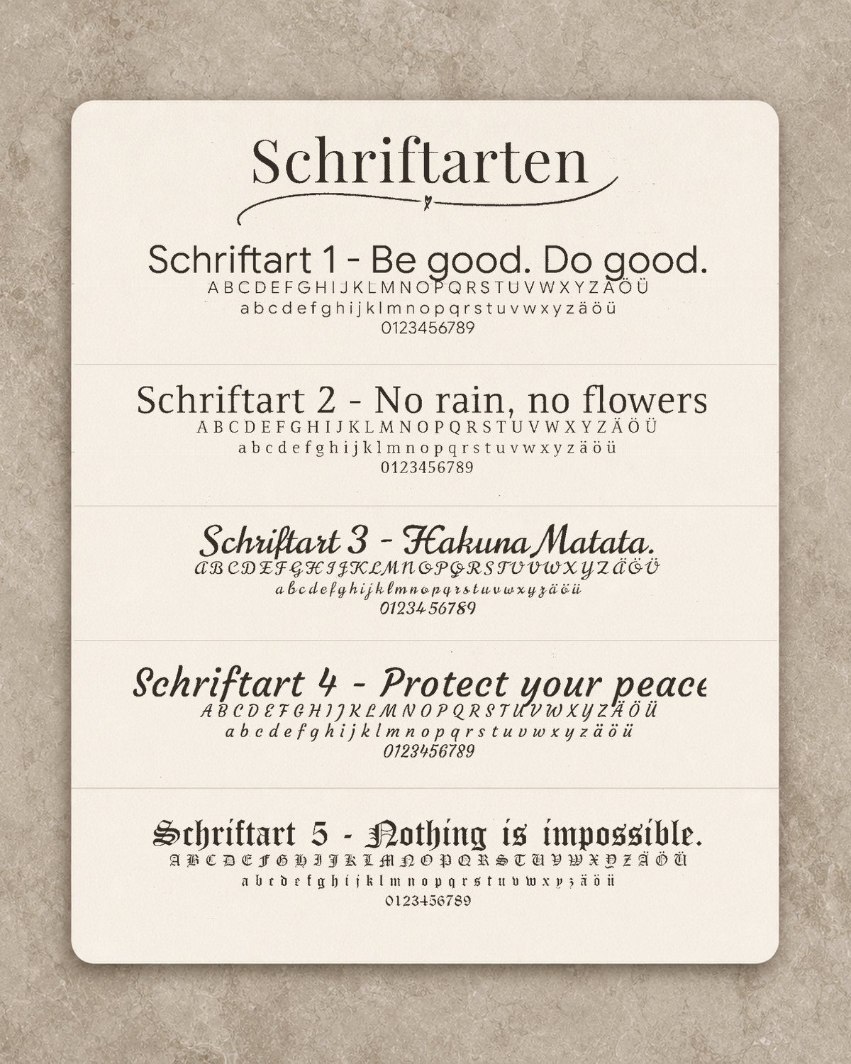 Fünf nummerierte CARDORI Schriftarten mit Schriftbeispielen all-groups