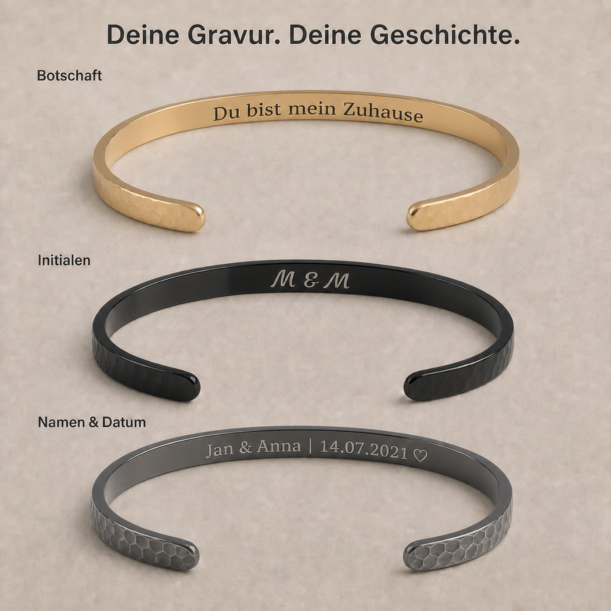 all-groups