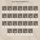 Übersicht aller verfügbaren Initial-Schlüsselanhänger von A bis Z. | all-groups