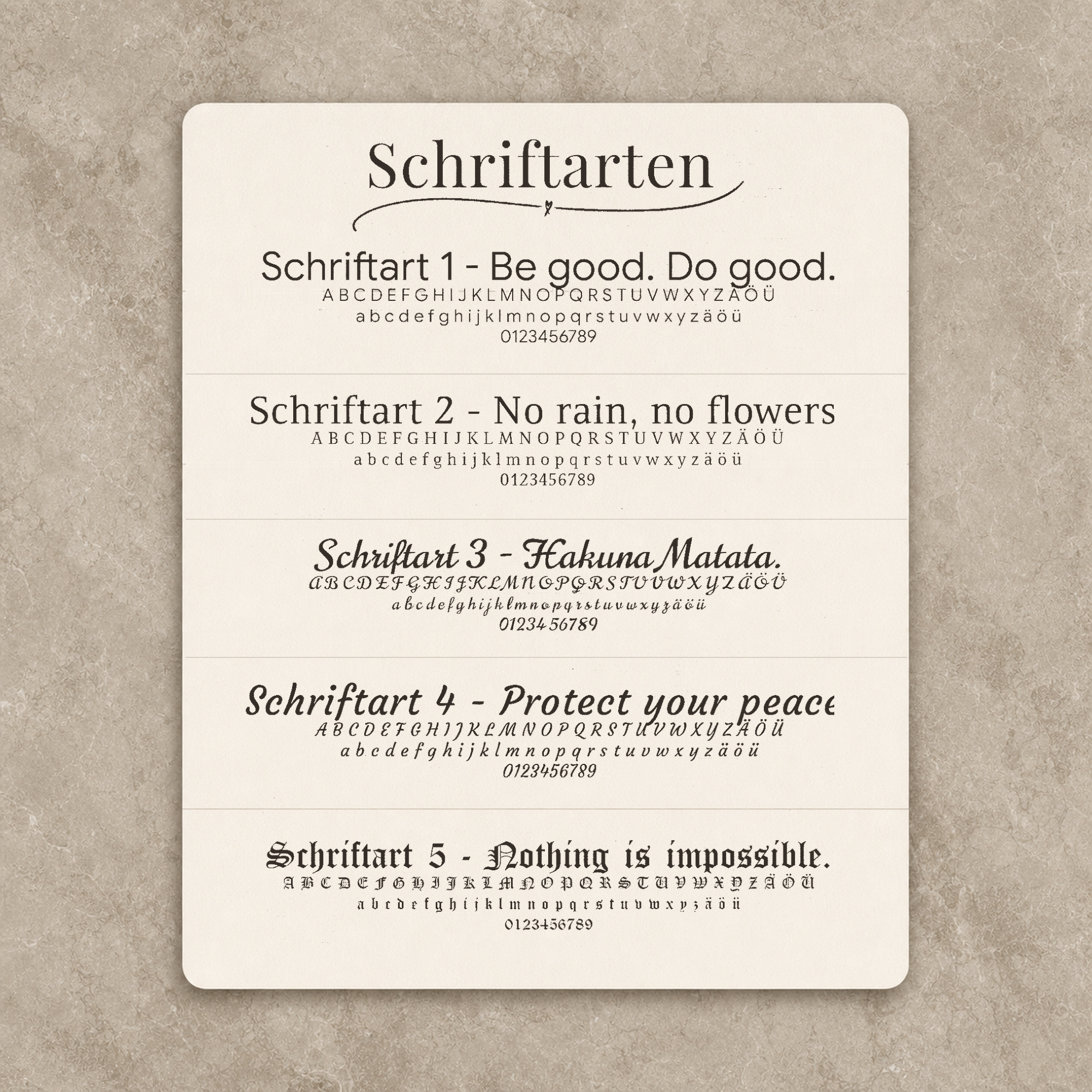 Fünf nummerierte CARDORI Schriftarten mit Schriftbeispielen all-groups