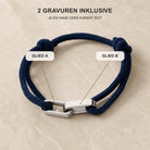 Erklärung der zwei enthaltenen Gravuren auf Glied A und Glied B